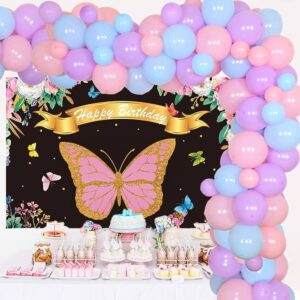 BUTTERFLY BIRTHDAY PARTY
