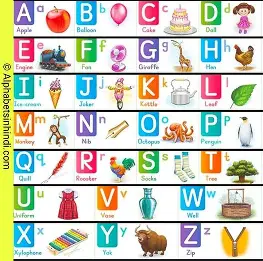 ABCD LETTERS