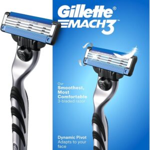 GILLETTE MACH3 DURACOM BLADES