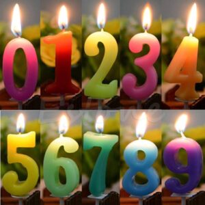 HAPPY BRITHDAY CANDLE NUMBER