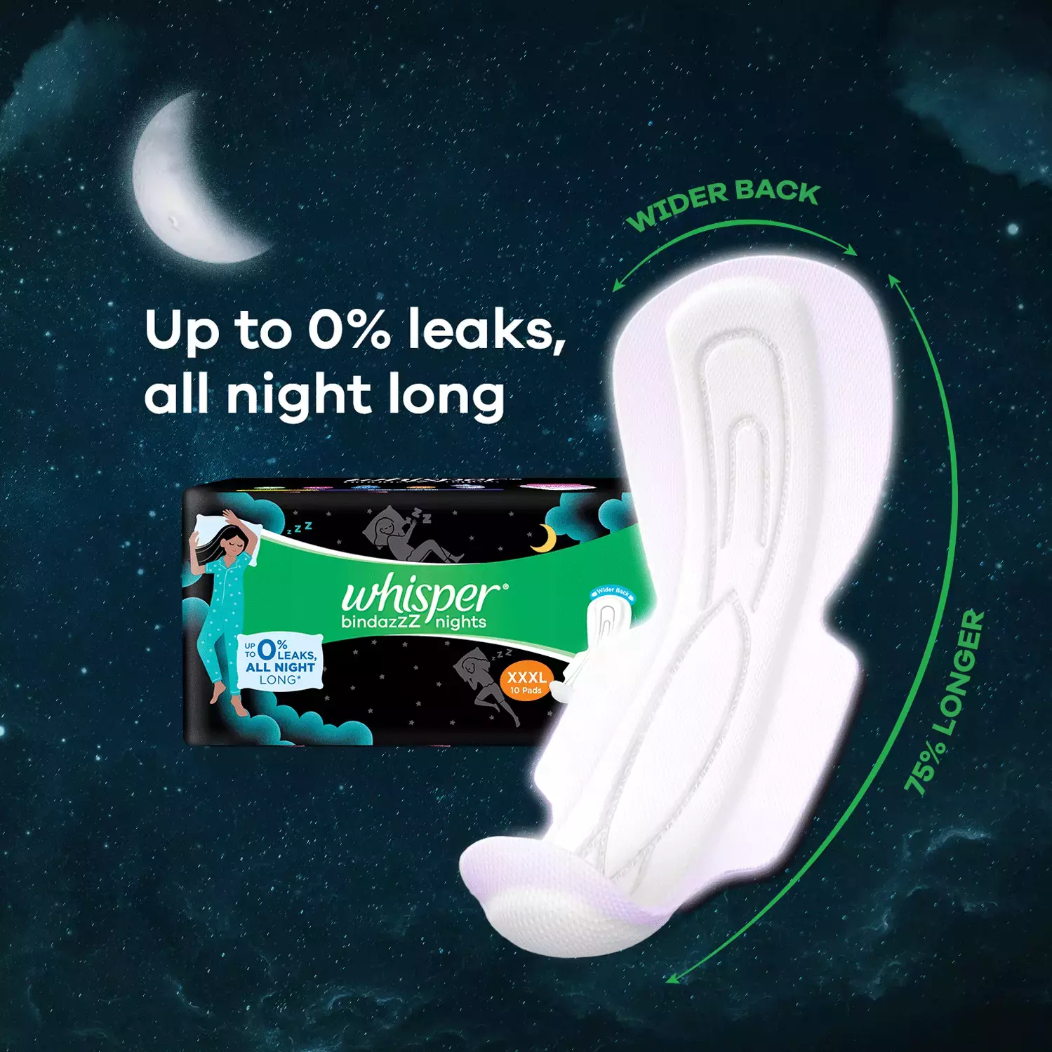 WHISPER LEAKS (XXXL)